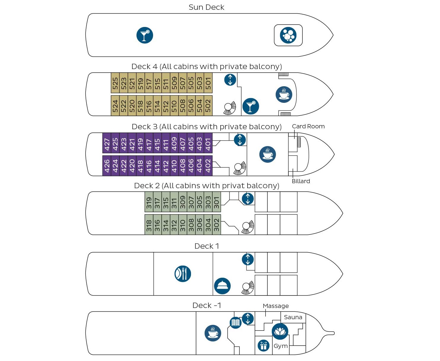 Steigenberger Omar El Khayam Lake Cruise deck plan Steigenberger Omar El Khayam Lake Cruise deck plan
